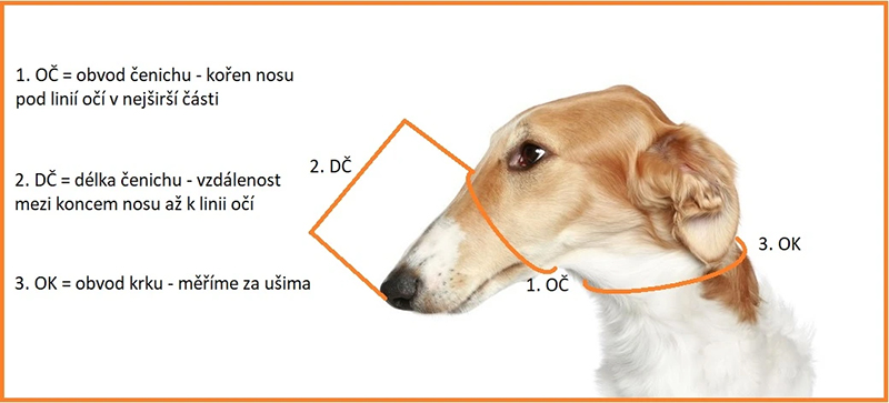 náhubek mensi